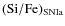 ${\rm
(Si/Fe)_{SNIa}}$