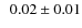 $~~0.02\pm 0.01$