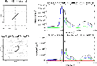 \begin{figure}
\par\includegraphics[width=12.0cm,clip]{12781f3.ps}
\end{figure}