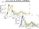\begin{figure}
\par\includegraphics[width=12cm,clip]{12781f5.ps}
\end{figure}