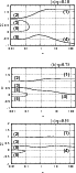 \begin{figure}
\par\includegraphics[width=6cm,clip]{12806fg2a.eps} \vspace*{2mm}...
...ps} \vspace*{2mm}
\includegraphics[width=6cm,clip]{12806fg2c.eps}
\end{figure}