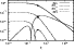 \begin{figure}
\par\includegraphics[width=6cm,height=4cm,clip]{12806fg3.eps}
\end{figure}
