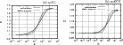 \begin{figure}
\mbox{\includegraphics[width=5.8cm,clip]{12806fg6a.eps}\hspace*{4mm}
\includegraphics[width=5.8cm,clip]{12806fg6b.eps} }\end{figure}