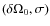 $(\delta \Omega_0,\sigma)$