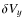 $\delta V_y$