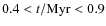 $0.4<t/{\rm Myr}<0.9$
