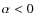 $\alpha<0$