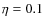 $\eta =0.1$