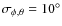 $\sigma_{\phi,\theta}=10^\circ$