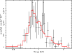 \begin{figure}
\par\includegraphics[angle=270,width=9cm,clip]{12890fg6.ps}
\end{figure}