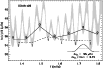 \begin{figure}
\par\includegraphics[width=9cm,clip]{12944_9.ps}
\vspace*{2mm}\end{figure}