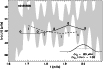 \begin{figure}
\par\includegraphics[width=9cm,clip]{12944_10.ps}
\end{figure}