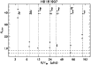 \begin{figure}
\par\includegraphics[width=9cm,clip]{12944_13.eps}
\vspace*{3mm}
\end{figure}