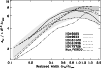 \begin{figure}
\par\includegraphics[width=9cm,clip]{12944_2.ps}
\end{figure}