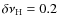 $\delta \nu _{{\rm H}}= 0.2$