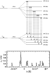\begin{figure}
\par\includegraphics[width=8.8cm]{12946fg2.eps}\vspace{2mm}
\end{figure}