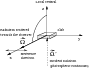 \begin{figure}
\par\includegraphics[width=8cm]{12946fg3.eps}\end{figure}