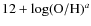 $12+\log({\rm O/H})^{a}$