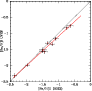 \begin{figure}
\par\includegraphics[width=8cm,clip]{13003f10.eps}
\end{figure}