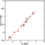 \begin{figure}
\par\includegraphics[width=8cm,clip]{13003f11.eps}
\end{figure}