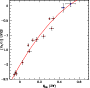 \begin{figure}
\par\includegraphics[width=7.8cm,clip]{13003f12.eps}
\end{figure}