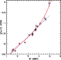 \begin{figure}
\par\includegraphics[width=7.8cm,clip]{13003f13.eps}
\end{figure}