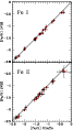 \begin{figure}
\par\includegraphics[width=5.8cm,clip]{13003f01.eps}
\end{figure}