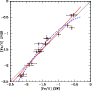 \begin{figure}
\par\includegraphics[width=8cm,clip]{13003f09.eps}
\end{figure}