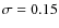 $\sigma=0.15$