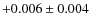 $ +0.006\pm 0.004$