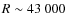 $R\sim43~000$