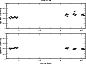 \begin{figure}
\par\includegraphics[angle=-90,width=7.5cm,clip]{figures/13016fg5.ps}
\end{figure}