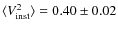 $\langle V^2_{\rm inst}\rangle=0.40\pm0.02$