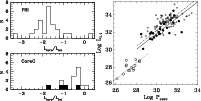 \begin{figure}
\par\includegraphics[scale=0.45,clip]{13021f1a.ps}\includegraphics[scale=0.725,clip]{13021f1b.epsi}
\end{figure}
