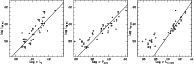 \begin{figure}
\par\includegraphics[scale=0.29,clip]{13021f4a.epsi}\includegraph...
...epsi}\includegraphics[scale=0.29,clip]{13021f4c.epsi}\vspace*{-2mm}
\end{figure}