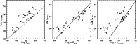 \begin{figure}
\par\includegraphics[scale=0.29,clip]{13021f5a.epsi}\includegraph...
...epsi}\includegraphics[scale=0.29,clip]{13021f5c.epsi}\vspace*{-2mm}
\end{figure}