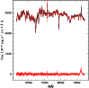 \begin{figure}
\par\includegraphics[scale=0.45,clip]{13021fa2.ps}
\end{figure}