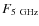 $F_{\rm 5~GHz}$