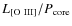 $L_{\rm [O~III]}/P_{\rm core}$