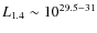 $L_{1.4} \sim 10^{29.5-31}$