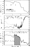 \begin{figure}
\par\resizebox{9cm}{!} {\includegraphics{13089f14.eps}}\end{figure}
