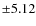 $\pm5.12$
