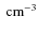 $~{\rm cm}^{-3}$