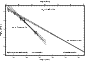 \begin{figure}
\par\includegraphics[angle=-90,width=7.4cm,clip]{13164f2.eps}
\end{figure}