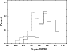 \begin{figure}
\par\includegraphics[width=8.6cm,angle=0]{13326fg3.ps}
\end{figure}