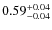 $\rm0.59^{+0.04}_{-0.04}$