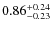$\rm0.86^{+0.24}_{-0.23}$