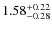 $\rm 1.58^{+0.22}_{-0.28}$