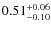 $\rm0.51^{+0.06}_{-0.10}$