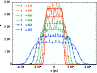 \begin{figure}
\par\includegraphics*[scale=0.33,clip]{09830fg3.eps}
\end{figure}